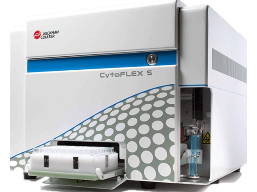 CytoFLEX S