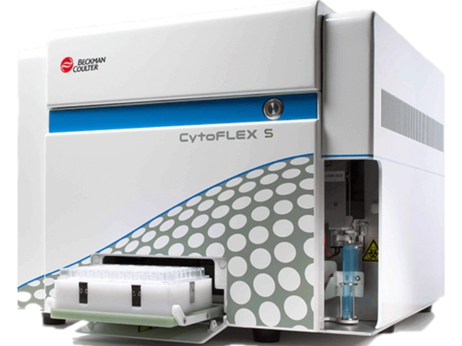 CytoFLEX S
