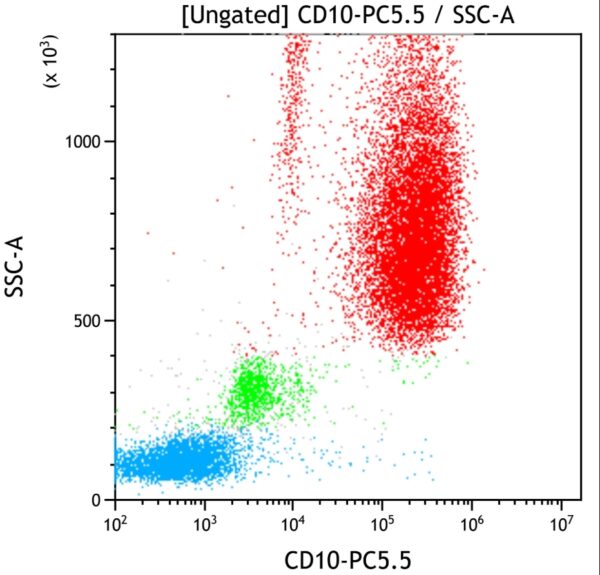 CD10-PC5.5, ALB1, 50 Tests, CE-IVD