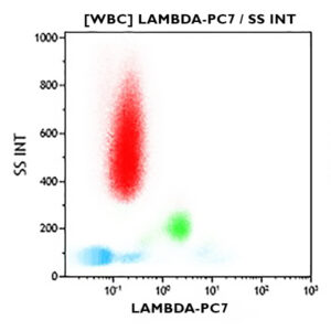 Lambda Chain-PC7