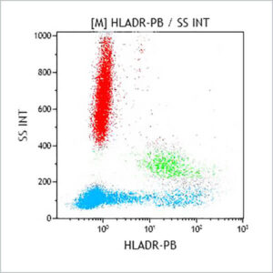HLA-DR-Pacific Blue, Immu-357, 50 Tests, CE