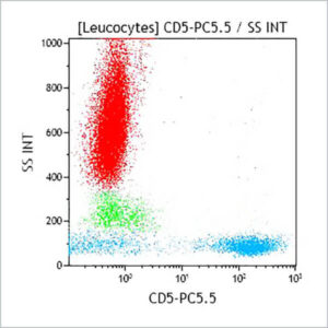 CD5-PC5.5