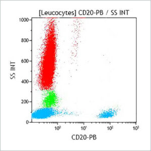 CD20-Pacific Blue, B9E9, 50 Tests, CE