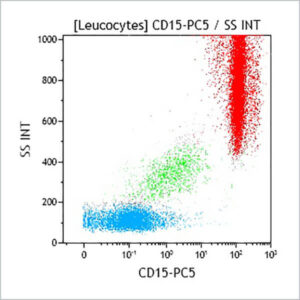 CD15-PC5