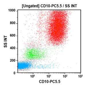 CD10-PC5.5