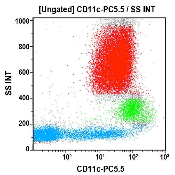 CD11c-PC5.5, BU15, 0.5 mL, ASR