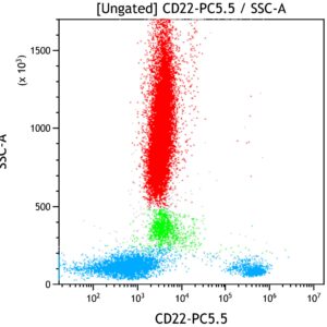 CD22-PC5.5, SJ10.1H11, 50 Tests, CE-IVD