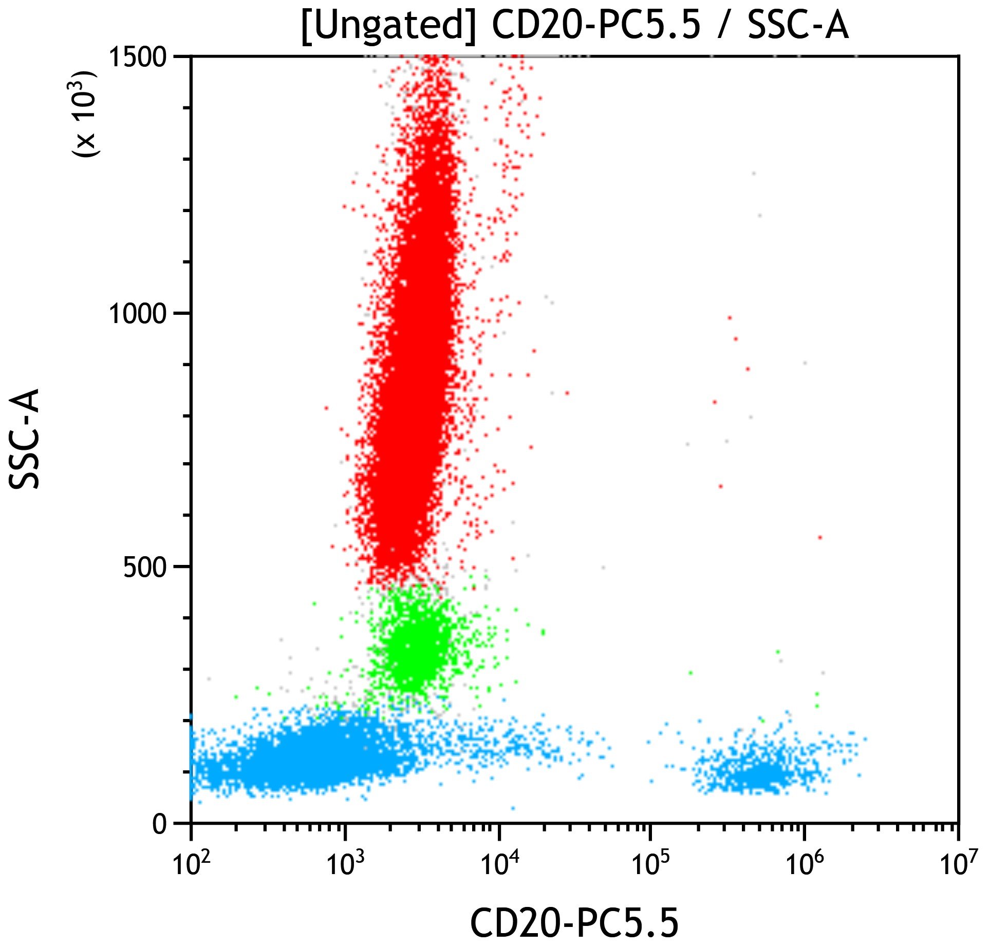 CD20-PC5.5 - изображение 1