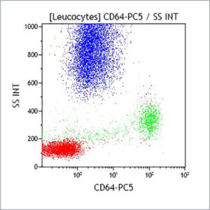 CD64-PC5, 22, 100 Tests, CE