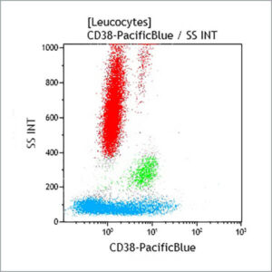 CD38-Pacific Blue, LS198-4-3, 50 Tests, CE